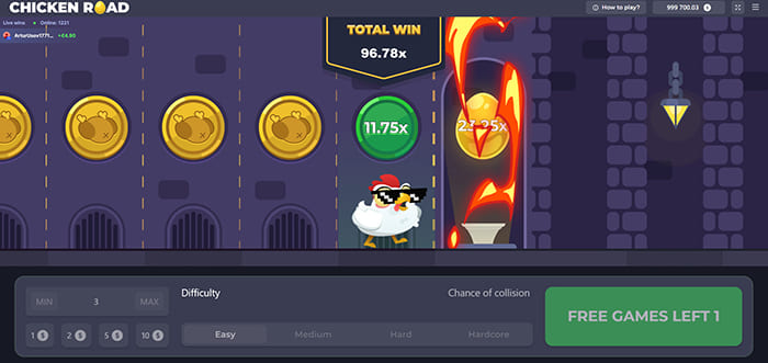 брнус игра чике роад